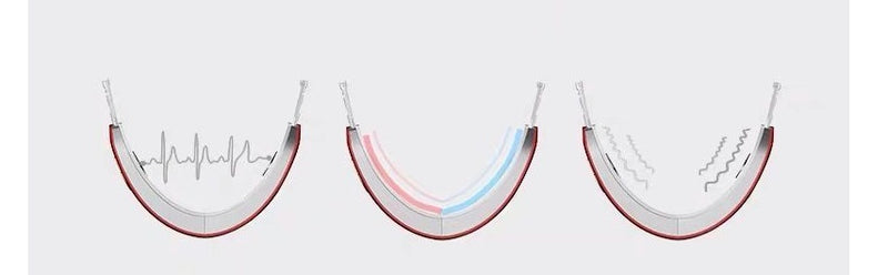 Facial massager face-lift artifact